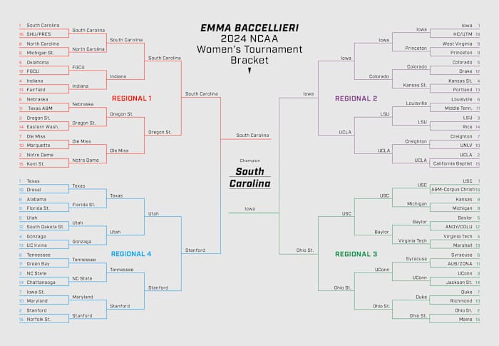 Click here to see full-size image of bracket.